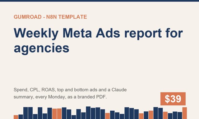 meta ads weekly report