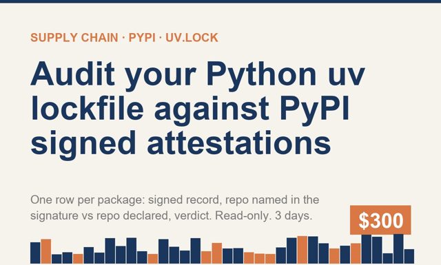 pypi provenance audit